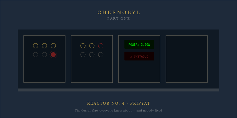 Chernobyl nuclear power plant reactor four explosion 1986